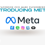 Digital Marketing Ireland